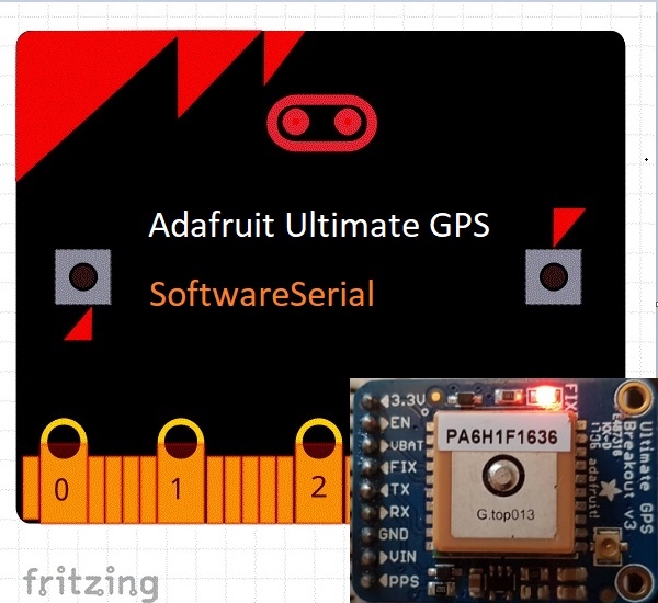 BBC Microbit + Adafruilt Ultimate GPS