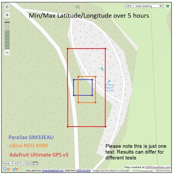 Arduino Uno + SIM33EAU GPS