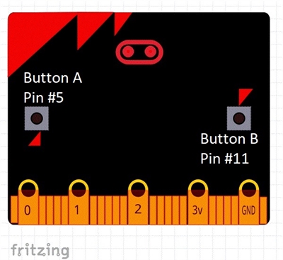 BBC Microbit + Buttons