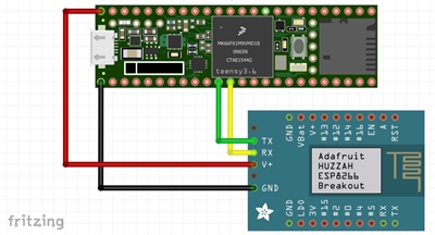 Teensy 3.6 + ESP8266