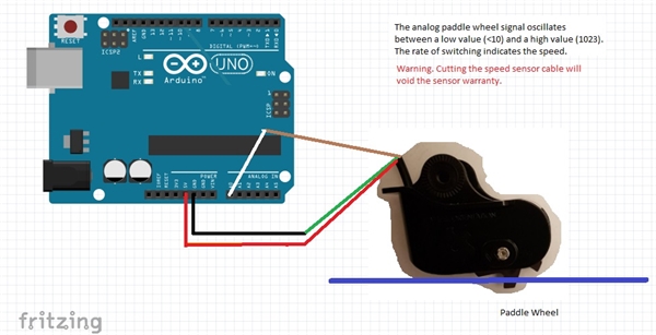 Arduino Uno + Garmin Paddle Wheel
